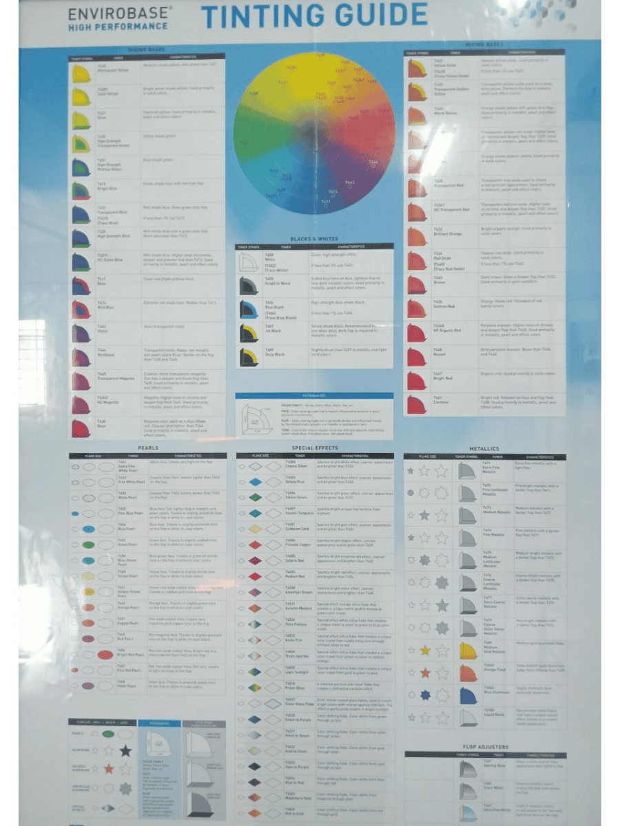 Banner Quảng cáo 3